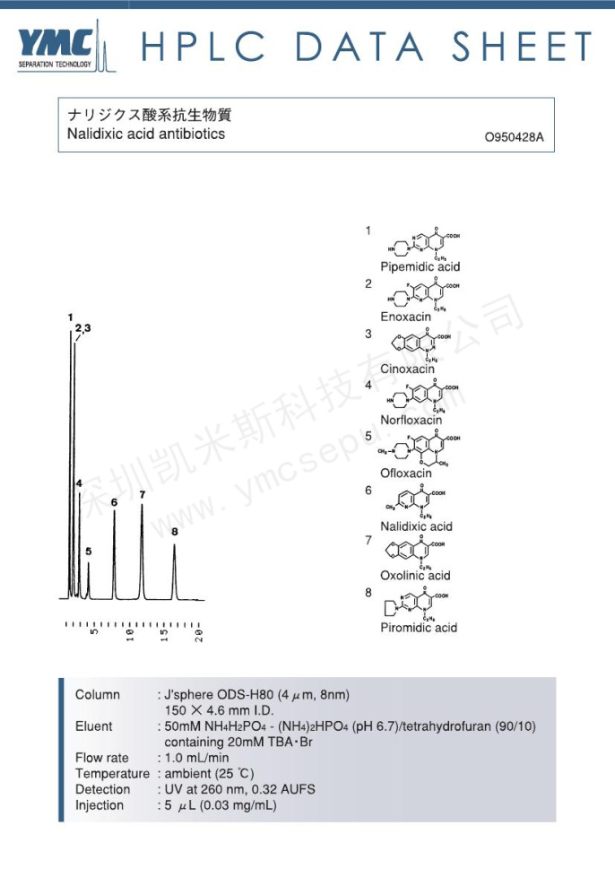 液相色譜法檢測(cè)萘啶酸抗生素