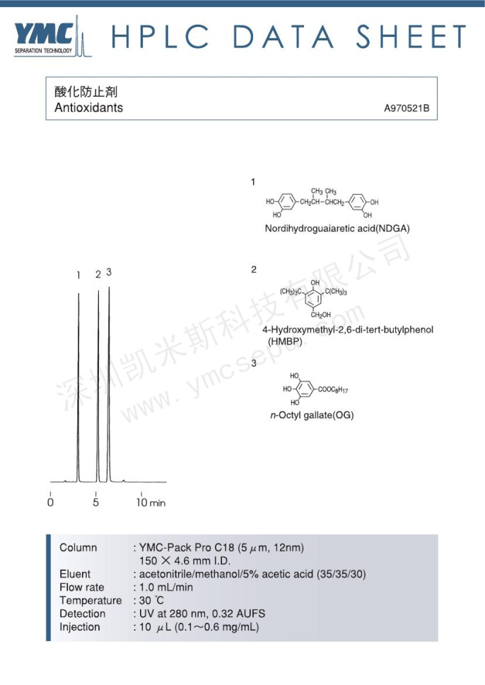 抗氧化劑檢測(cè)的色譜圖