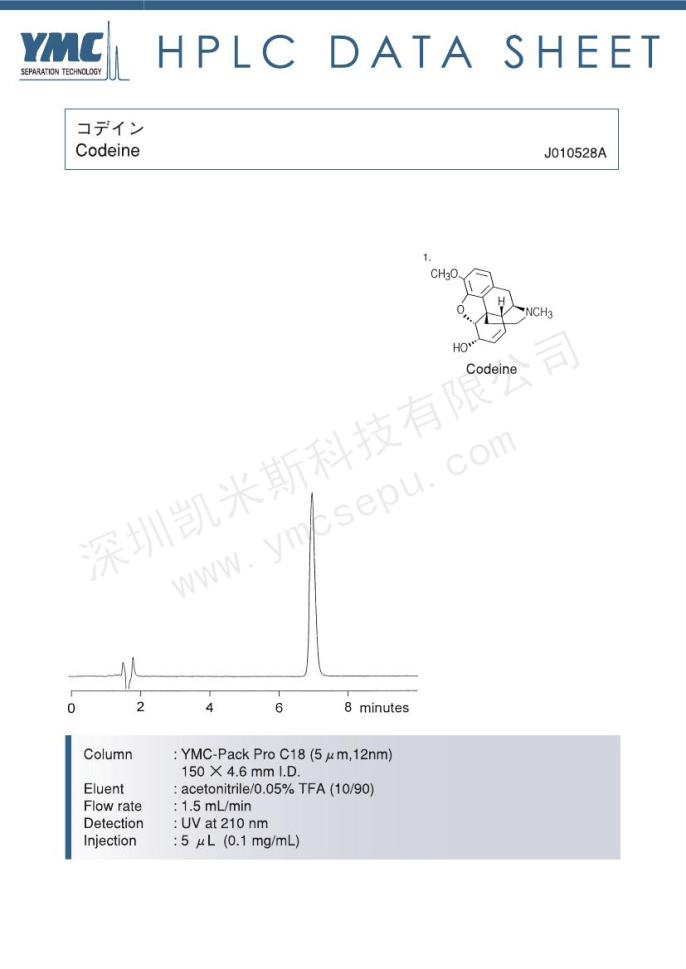 可待因檢測(cè)的液相色譜圖