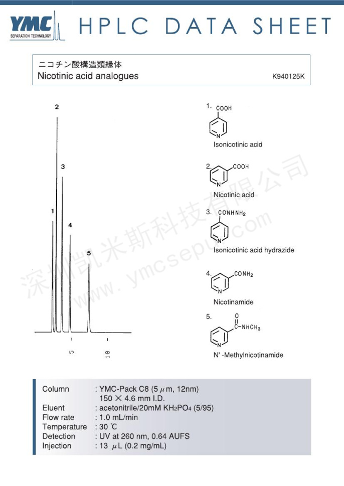 HPLC檢測(cè)煙堿酸類化合物