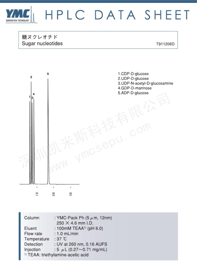 液相色譜法檢測(cè)核苷糖