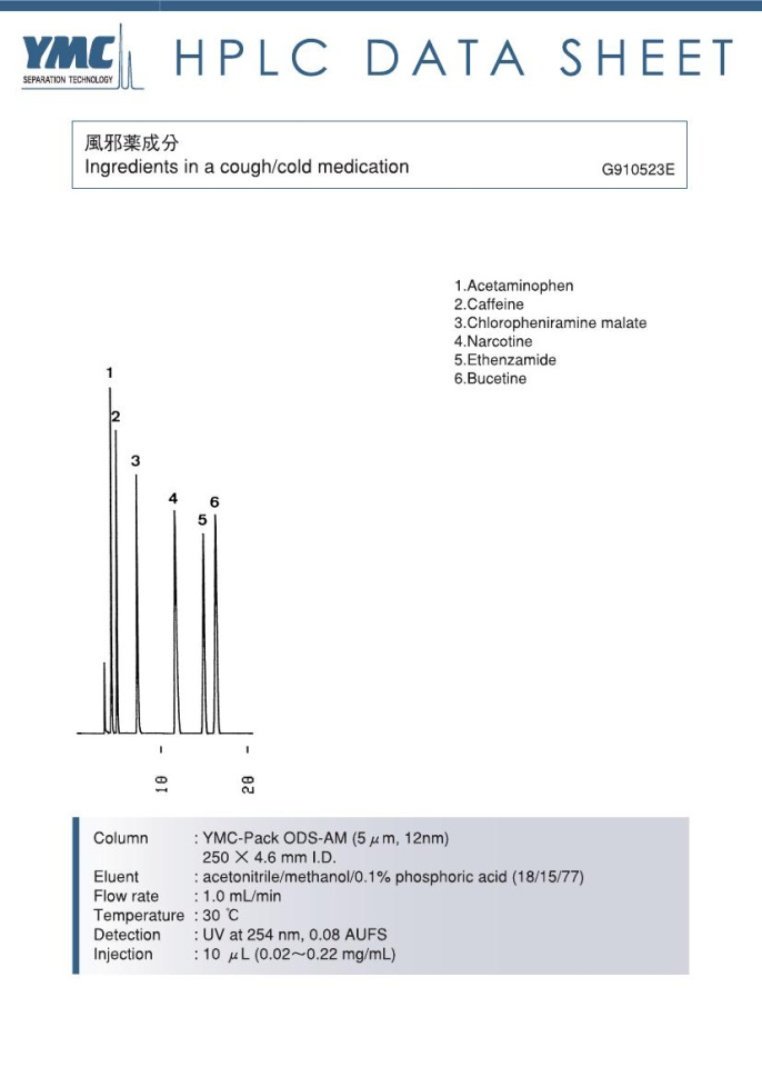 液相色譜柱檢測(cè)咳嗽感冒藥成分