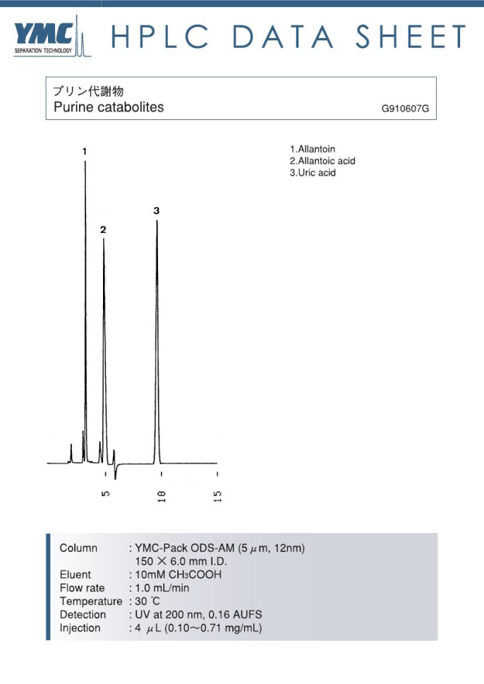嘌呤代謝產(chǎn)物檢測(cè)的色譜圖
