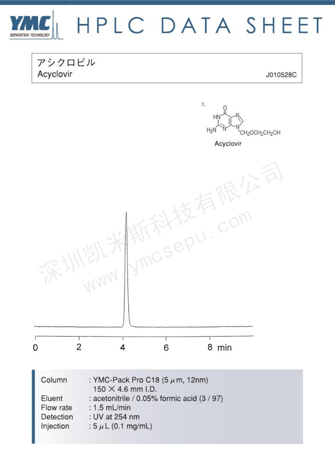 阿昔洛韋檢測的色譜圖