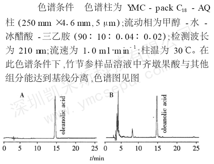 齊墩果酸(竹節(jié)參)檢測的色譜圖