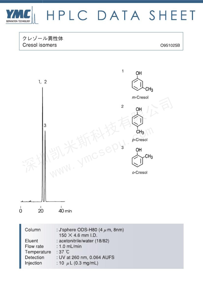 液相色譜法檢測甲酚異構(gòu)體