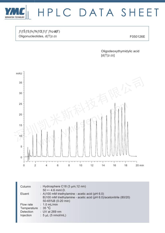寡核苷酸檢測(cè)的色譜圖
