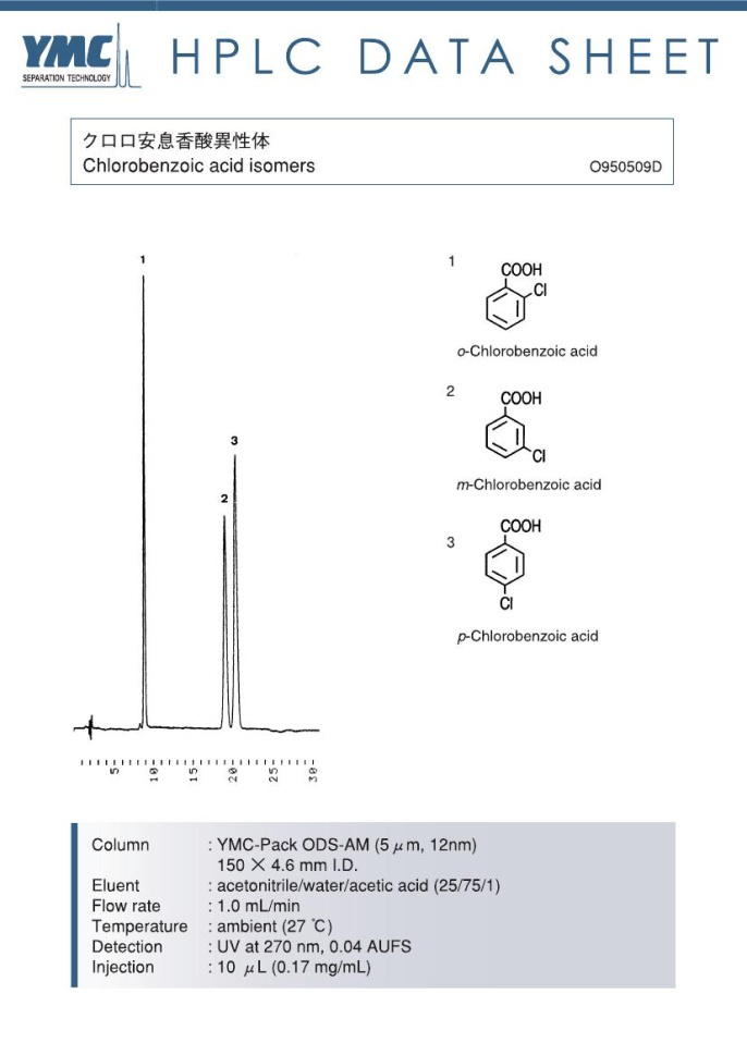 HPLC檢測氯苯甲酸異構(gòu)體