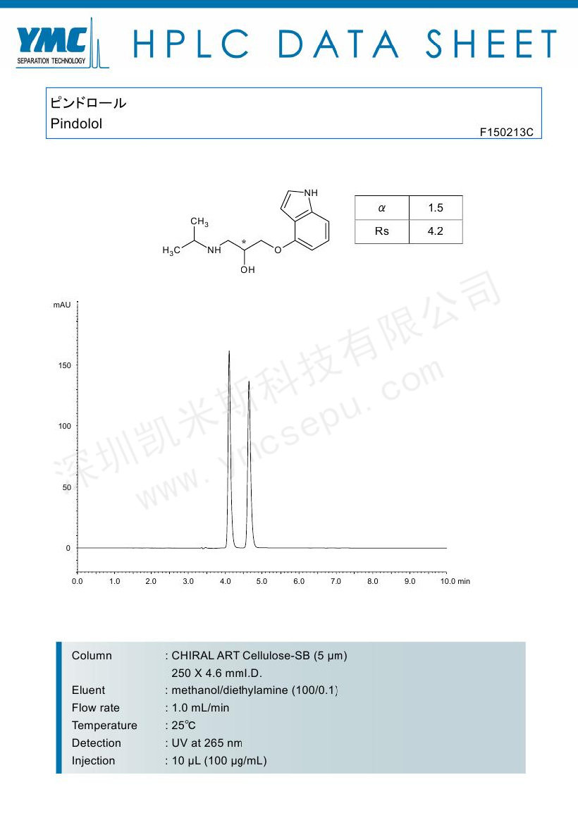 手性柱檢測吲哚洛爾的色譜圖