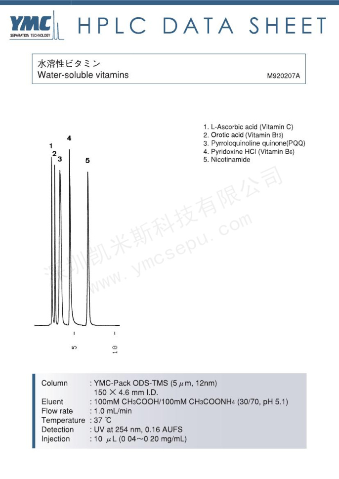 水溶性維生素(VC、B13、B16）的色譜圖