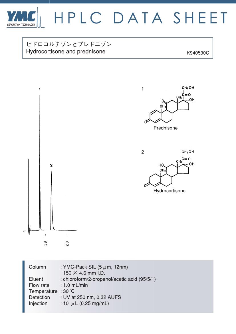 氫化可的松與潑尼松的色譜圖