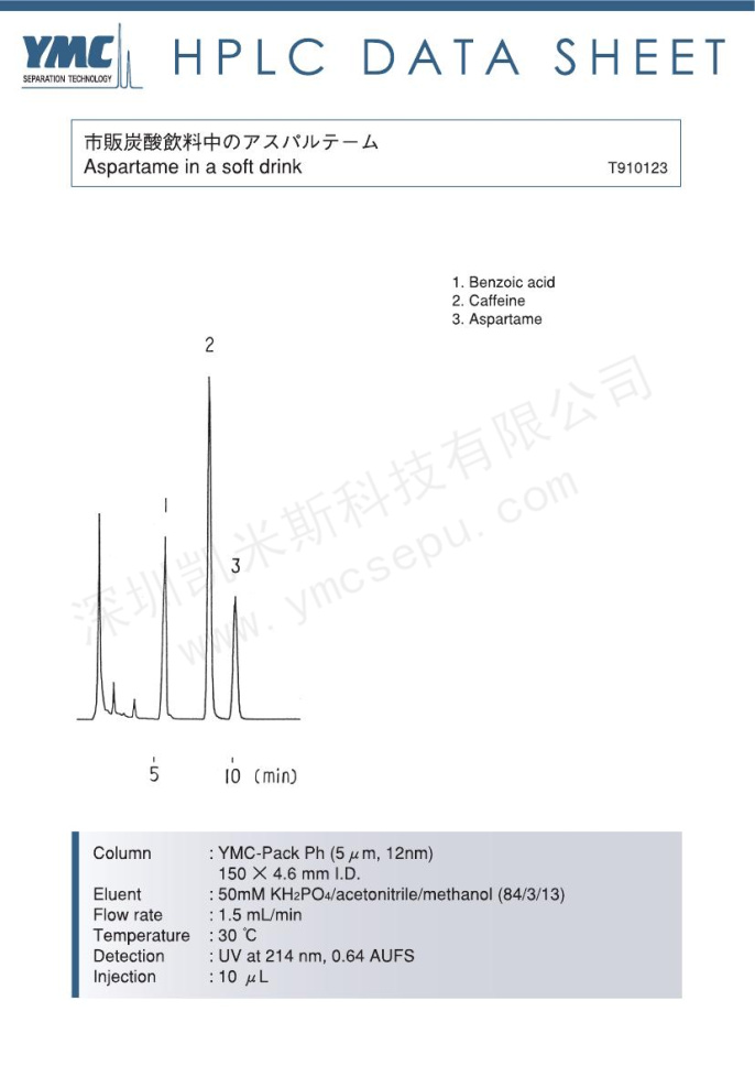 飲料中阿斯巴甜的檢測圖譜