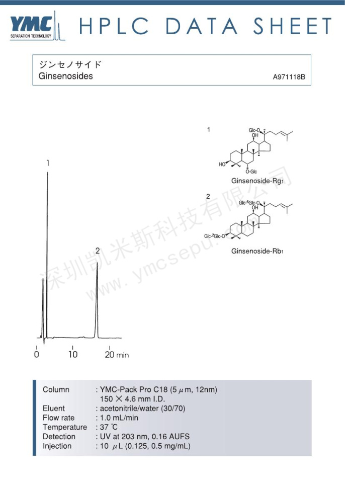 液相色譜法檢測人參皂苷
