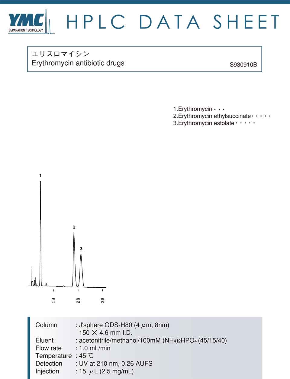 液相色譜法測定琥乙紅霉素