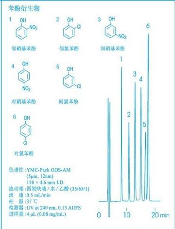 YMC-Pack ODS-AM苯酚衍生物應(yīng)用實(shí)例