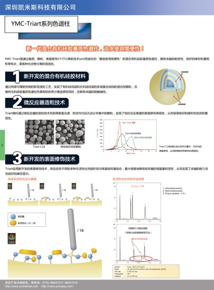 Triart系列色譜柱的三大創(chuàng)新