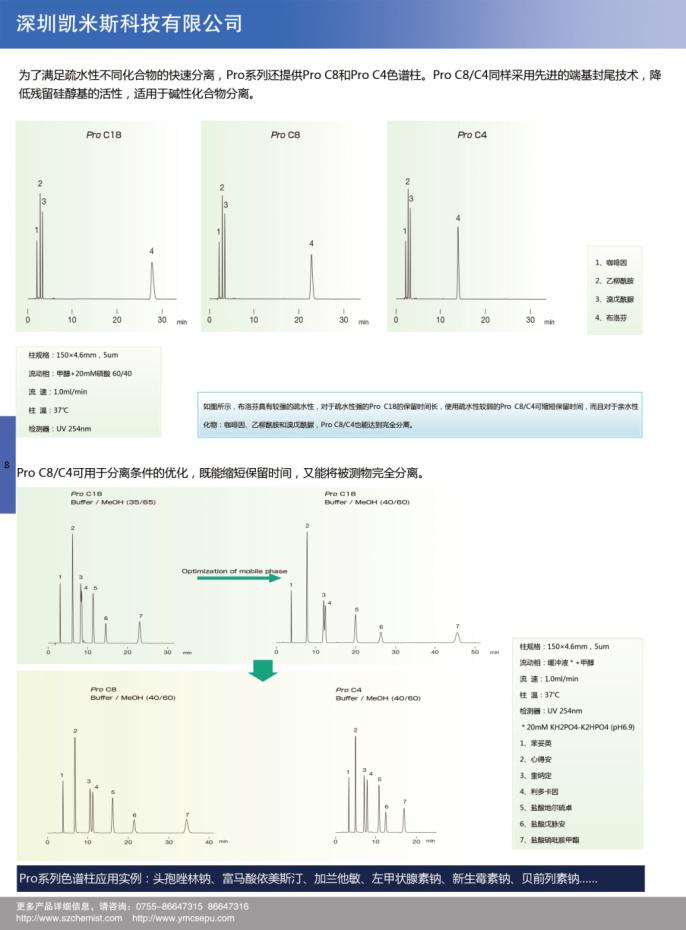 Pro C8/C4采用先進(jìn)的端基封尾技術(shù)