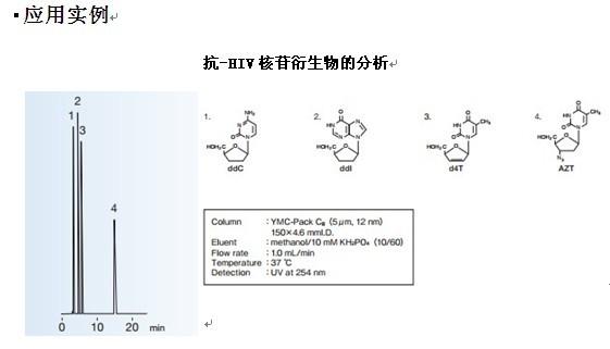 YMC-Pack C8高效液相色譜柱抗-HIV核苷衍生物分析