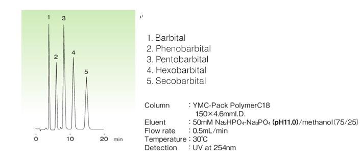 YMC-Pack PolymerC18色譜柱應(yīng)用實例