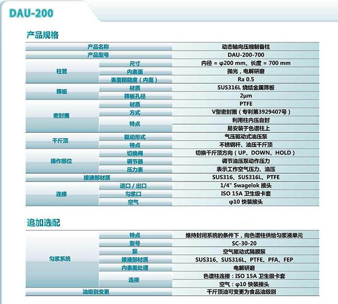 DAU-200規(guī)格