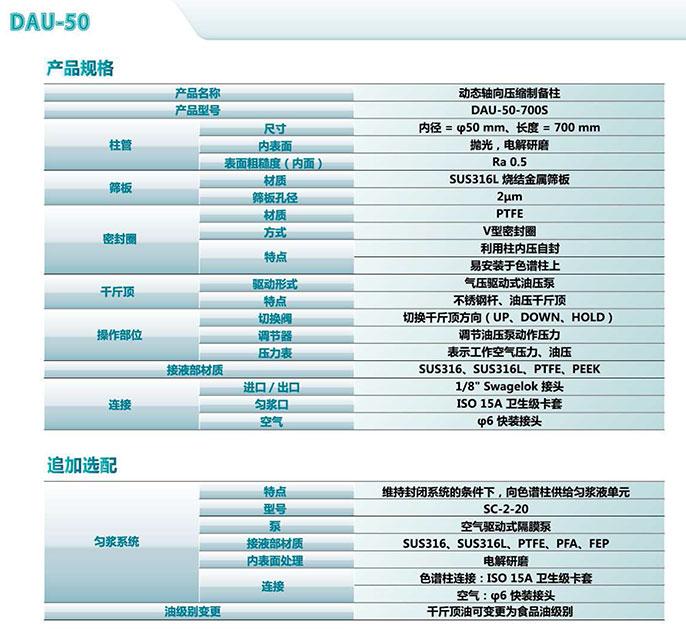 DAU-50規(guī)格